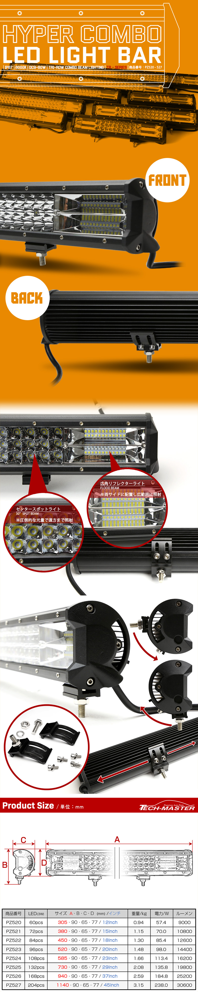 爆買い在庫LED ライトバー ハイパーコンボ 37インチ 25200lm 作業灯 12V 24V 48V ワークライト TRI-ROW 防水 IP67 PZ526 ヘッドライト